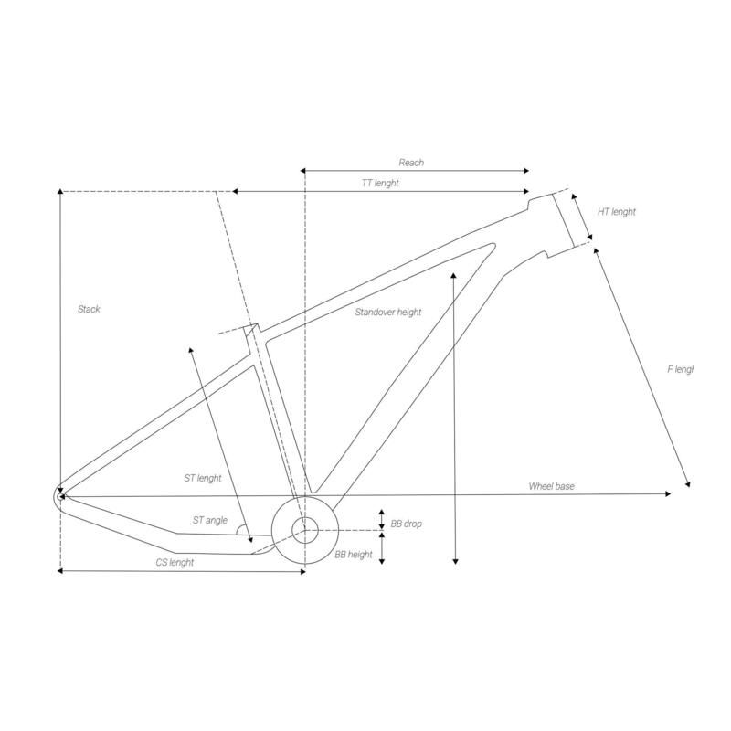 Cadru MTB ROCKRIDER XC 940 LTD BOOST DBC19 CARBON