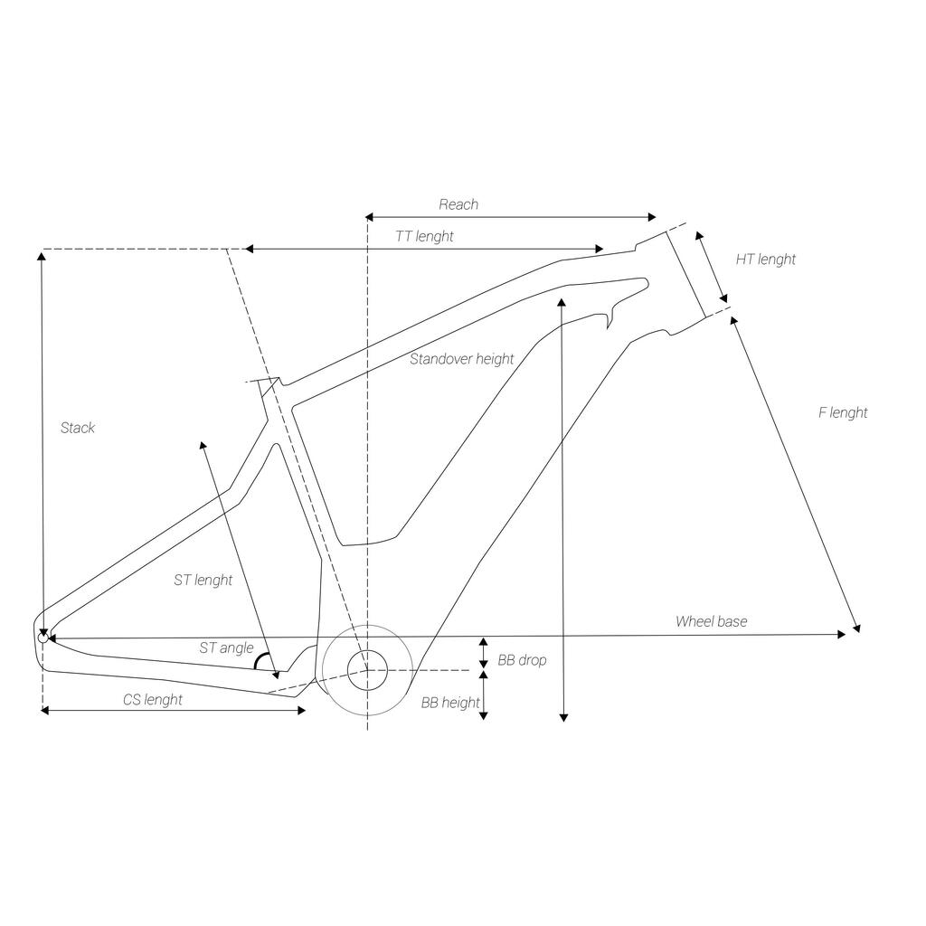 Rahmen Rockrider E-ST 900 27,5