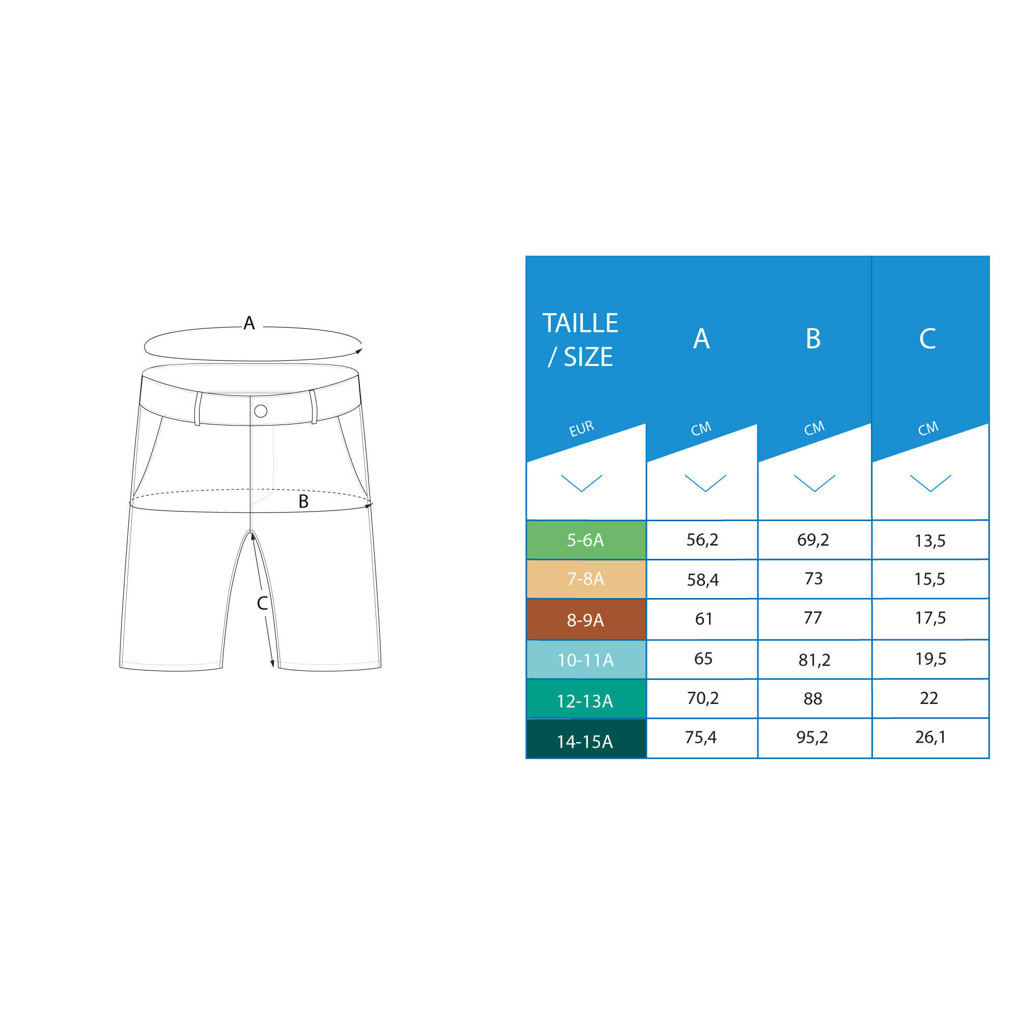 Kids Golf Shorts MW500 Navy Blue -  5