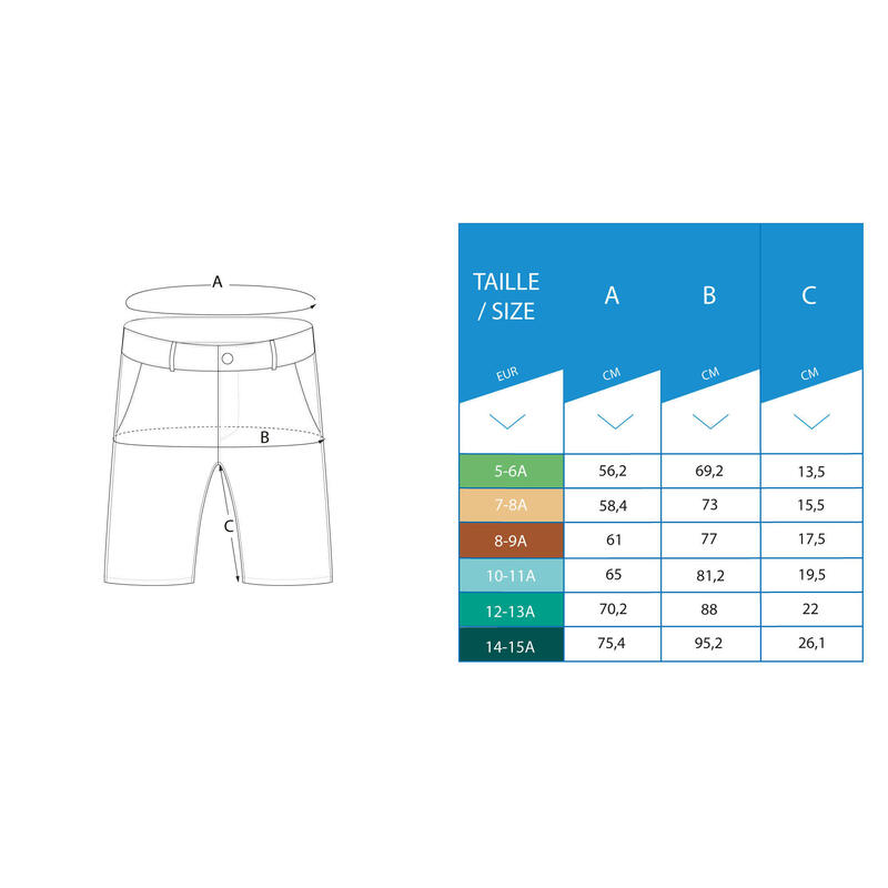 Kinder Golf Bermuda Shorts - MW500 blau