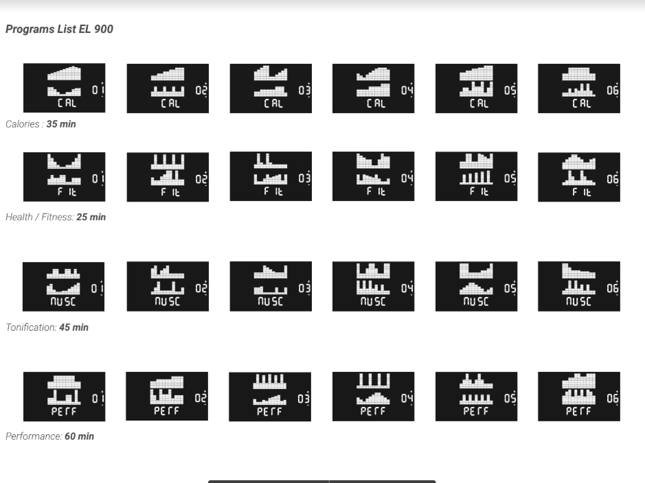 EL900 programmes