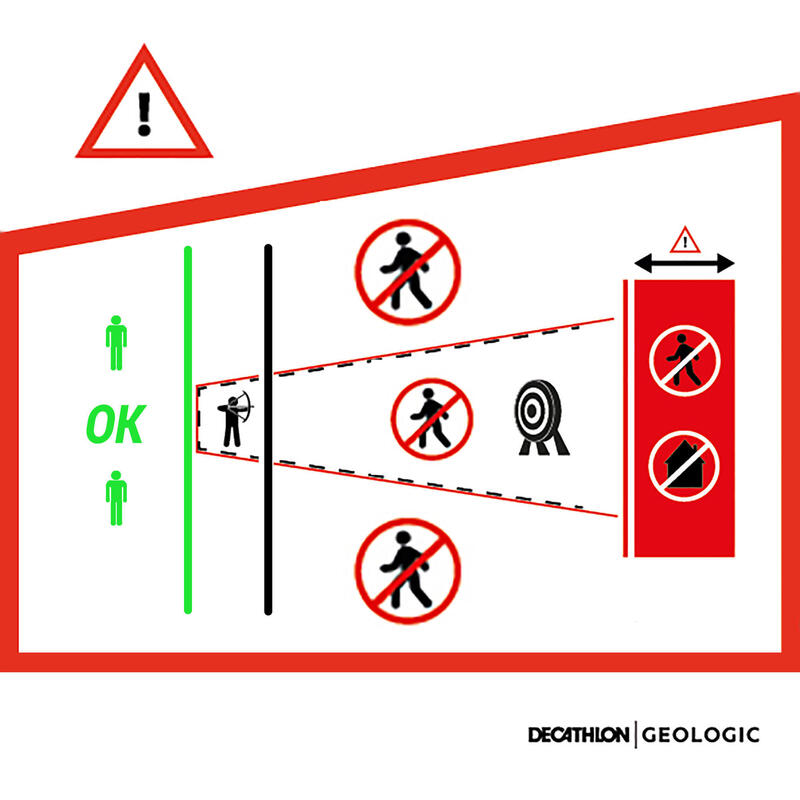 CIBLE MOUSSE TIR A L'ARC HOME CLUB 85x85 cm