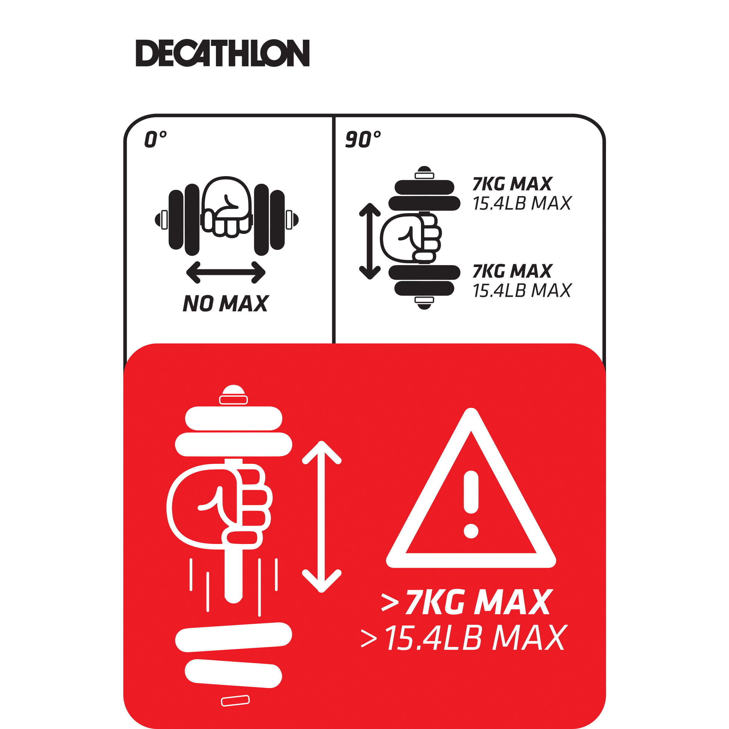 kit 10 kg decathlon