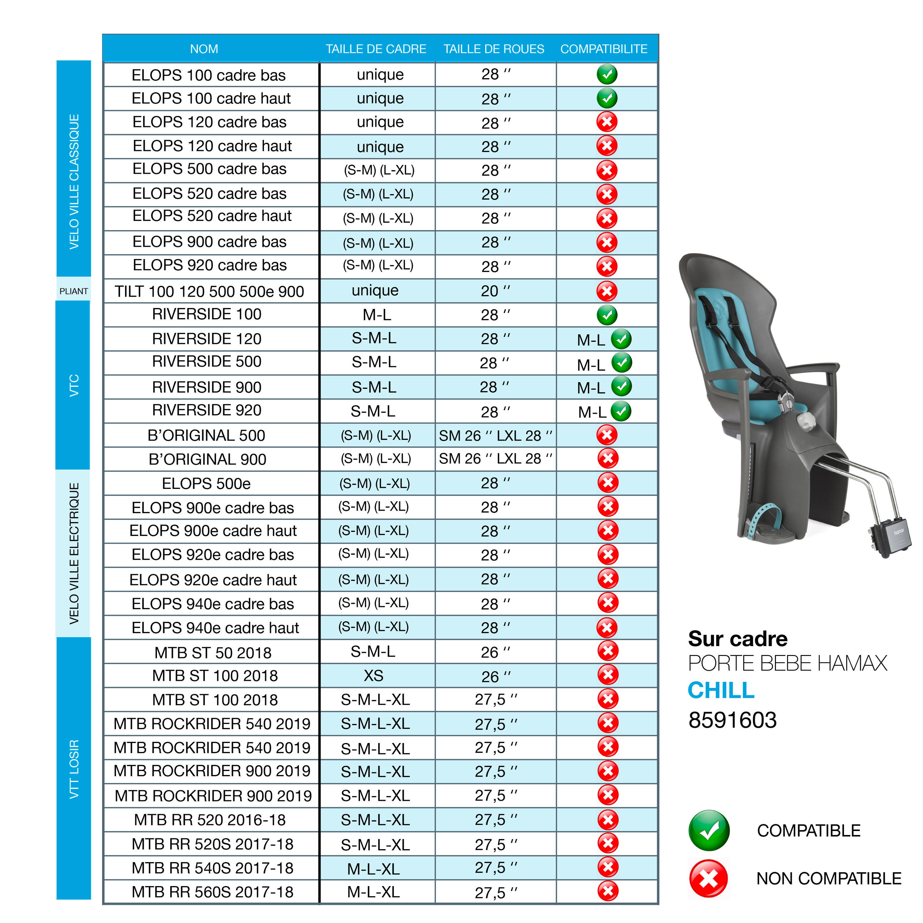 PORTE-BÉBÉ HAMAX CHILL 5/5