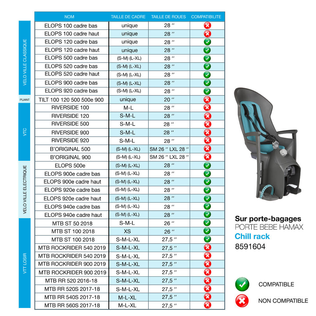 Otroški sedež za na prtljažnik CHILL