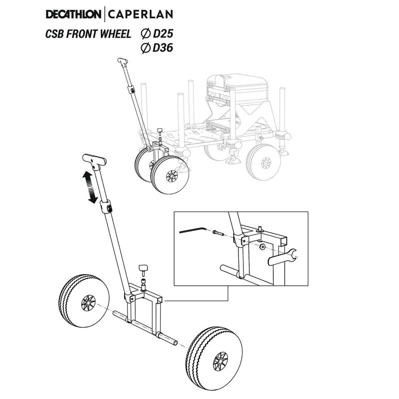 Przedni układ jezdny do podestu Caperlan CSB o średnicy nóg 25 lub 36 mm