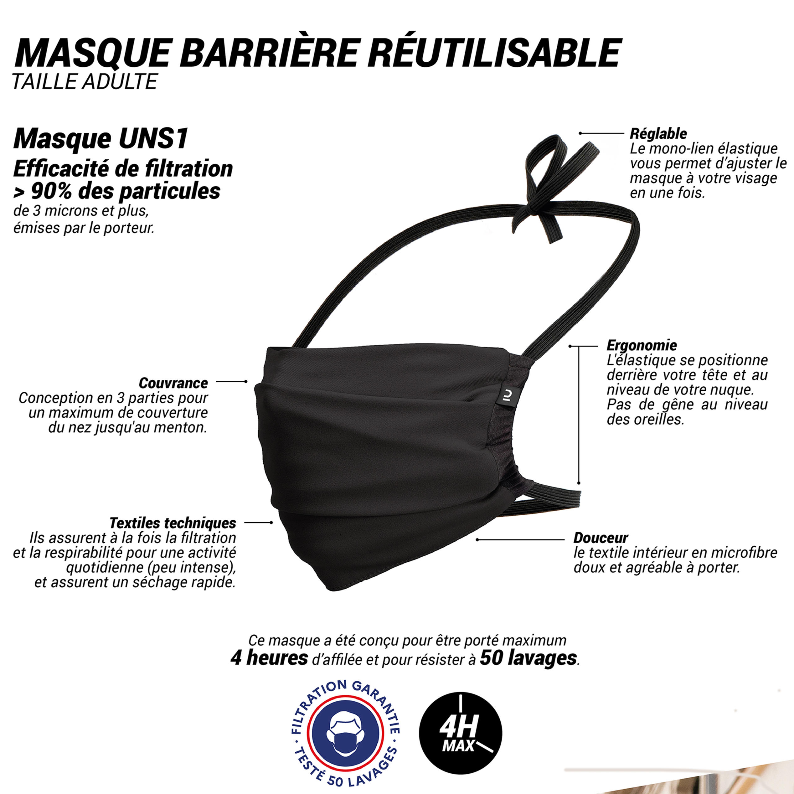 LOT 2 MASQUES BARRIÈRES COVID-19 LAVABLES ADULTE NOIR 3/3