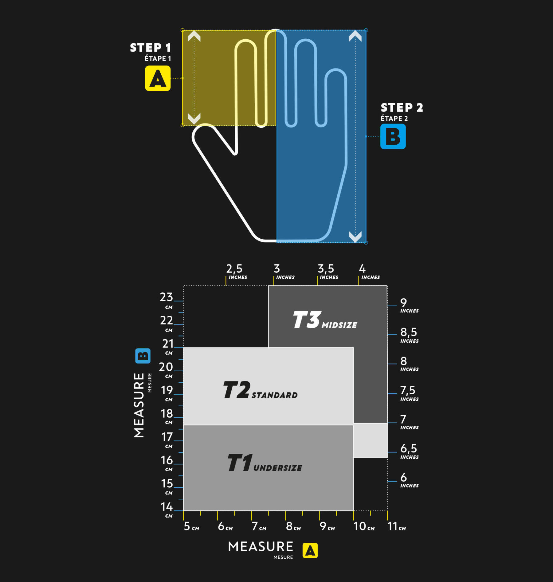 Guide de taille