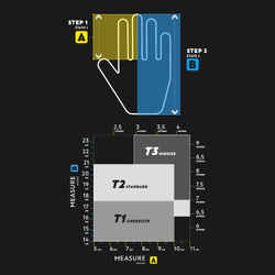 Grip Crossline 360 Size 02 Standard