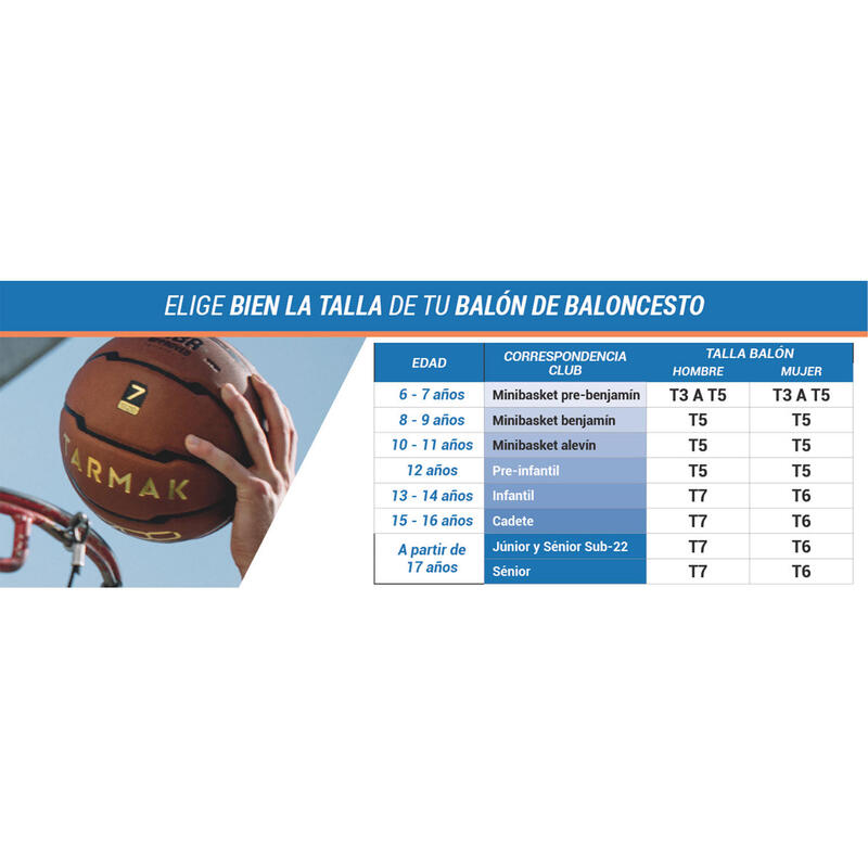 Guia tallas balones baloncesto por edades, categorías. Peso y medidas