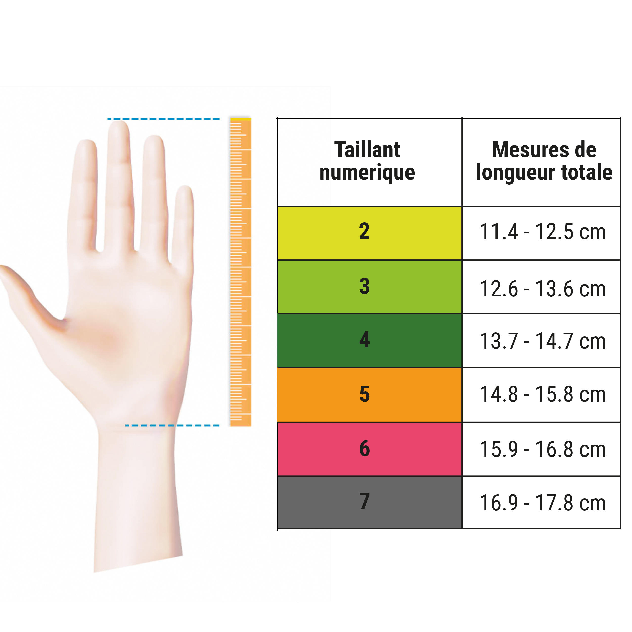 taille de gant de foot