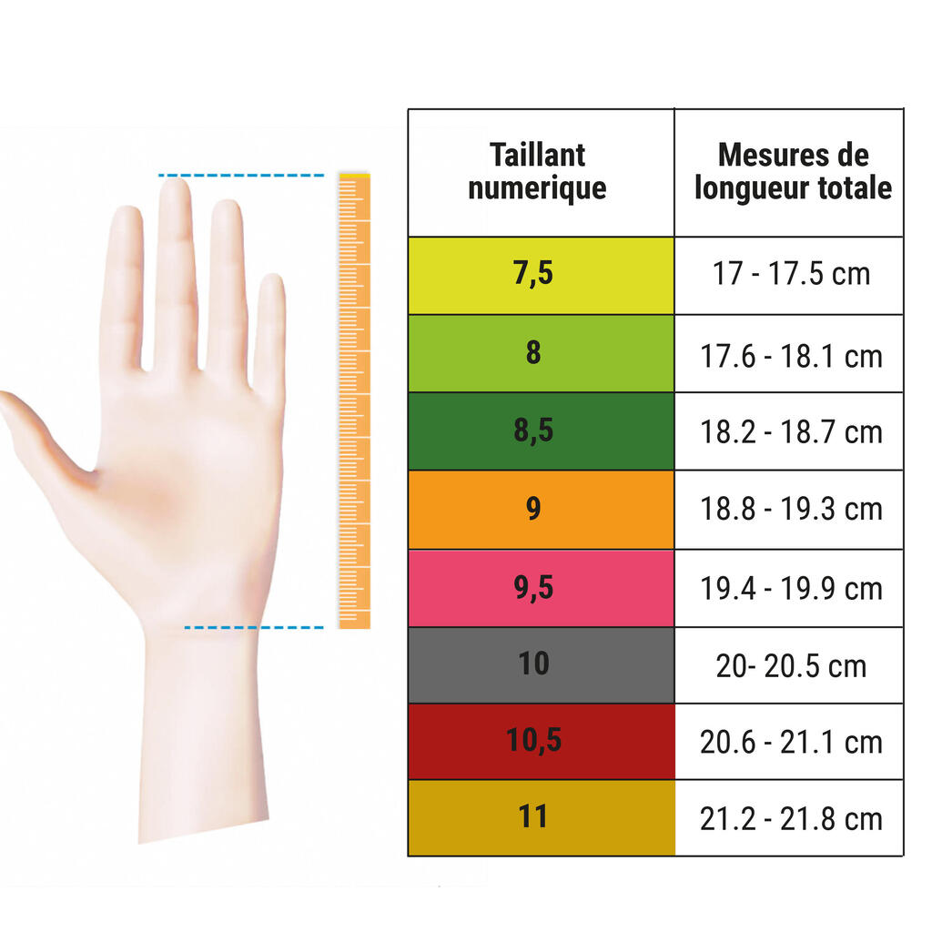 Brankárske rukavice F500 pre dospelých modro-žlté