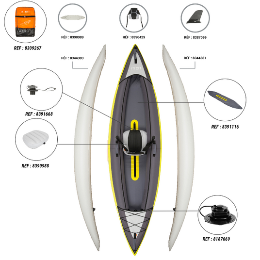 Pièces détachées kayak Itiwit 1 Pièces détachées kayak Itiwit 1