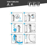 Tubeless Tyre Air Blast Chamber