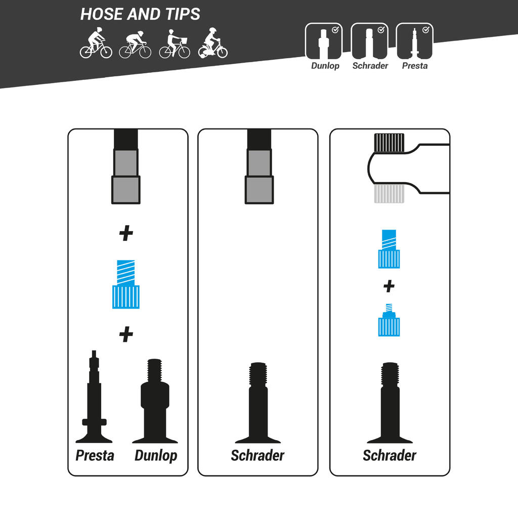 Presta / Schrader Connector Hose