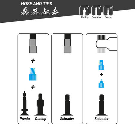 Adaptor Selang Koneksi dan Katup