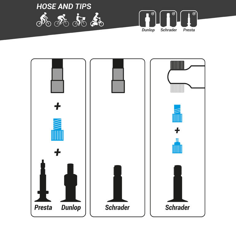 Presta / Schrader Connector Hose