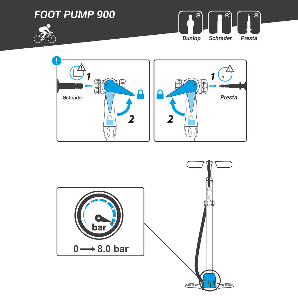 Fahrradpumpe Standpumpe - 900 neongelb 