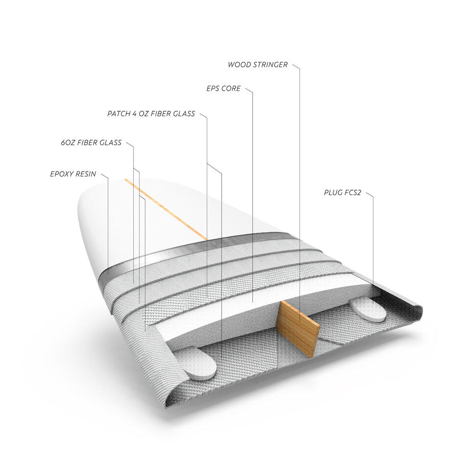 Deska surfingowa Olaian Shortboard 900 6'1
