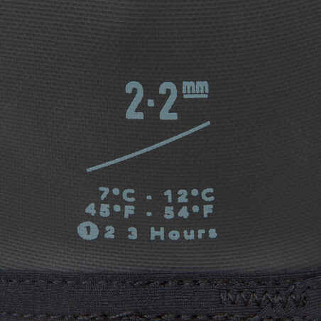 Surfing Hood 2 mm Neoprene