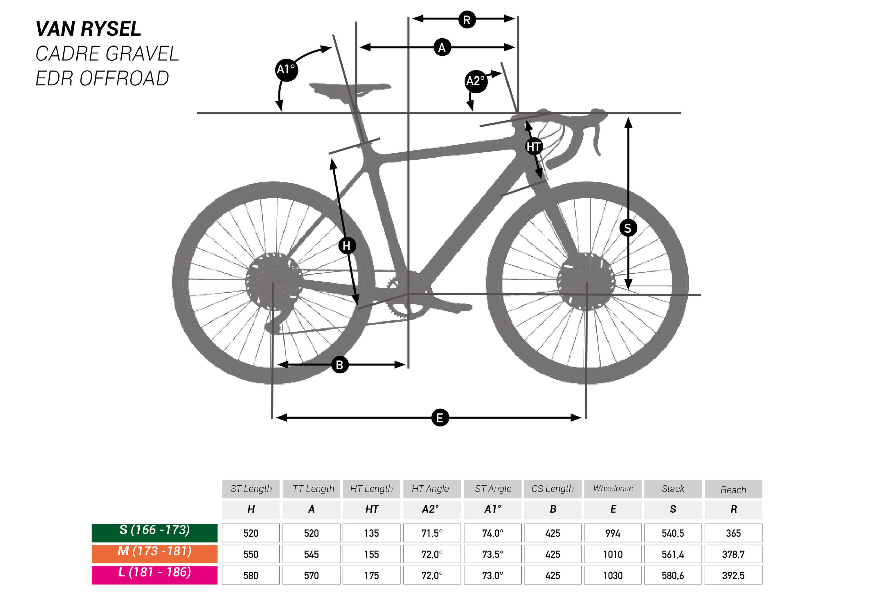 GRAVEL BIKE VAN RYSEL CARBON EDR GRX - Gold 2/10