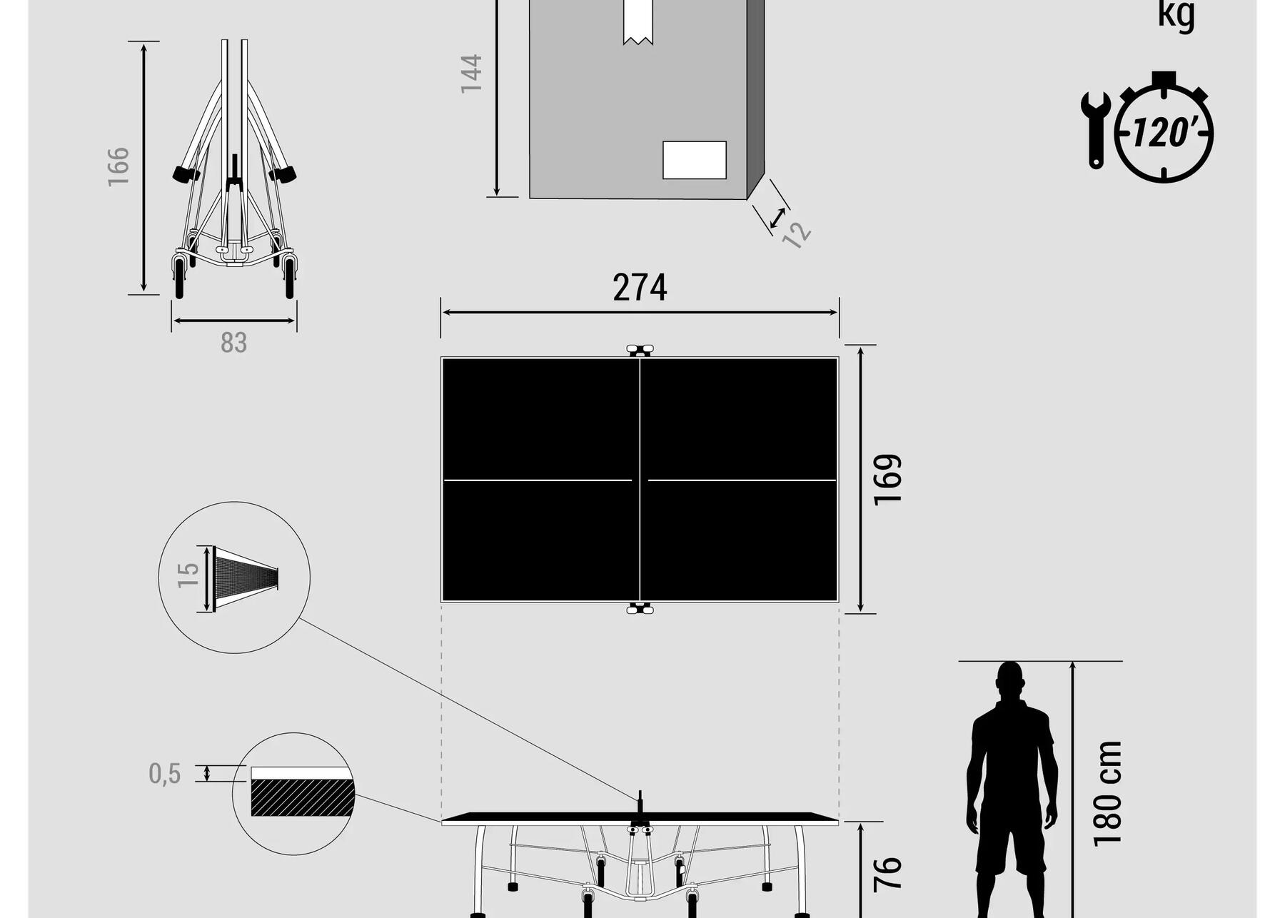 Step-by-Step-Anleitung