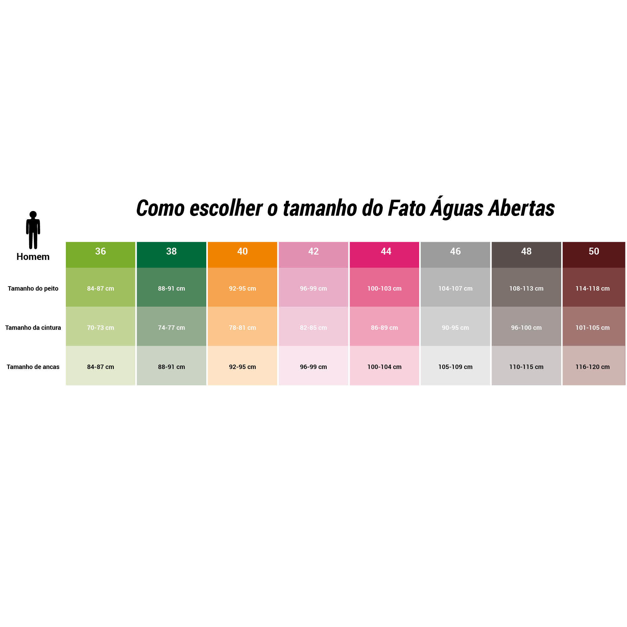 Fato de natação neopreno sem mangas OWS 500 2/2 mm homem águas abertas 5/10