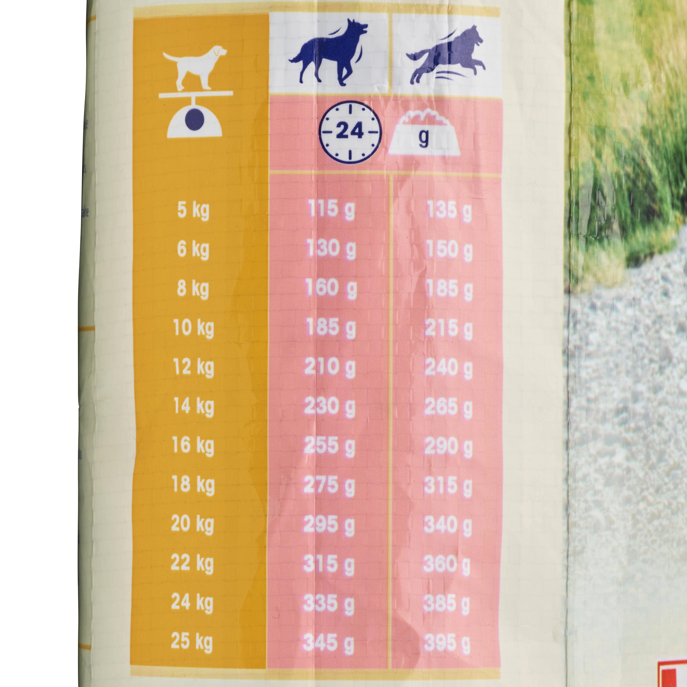 DOG CHOW Granuly – kompletné suché krmivo pre psy s lososom 14 kg 14 kg · záber 8