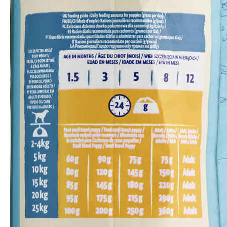 JUNIOR DRY DOG FOOD  PUPPY CHICKEN DOGSHOW 14KG