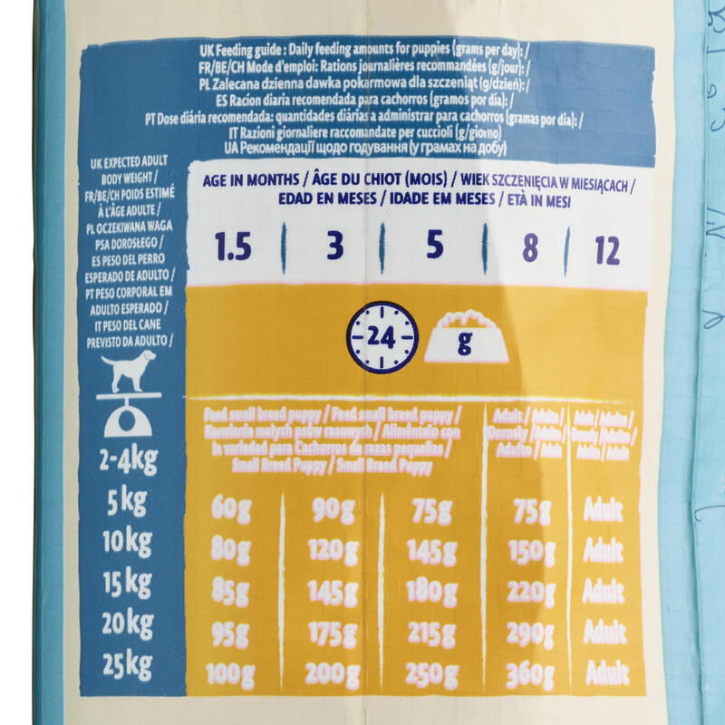 Kutyatáp Active DOGCHOW, kölyökkutyák számára, csirkehússal, 14 KG 