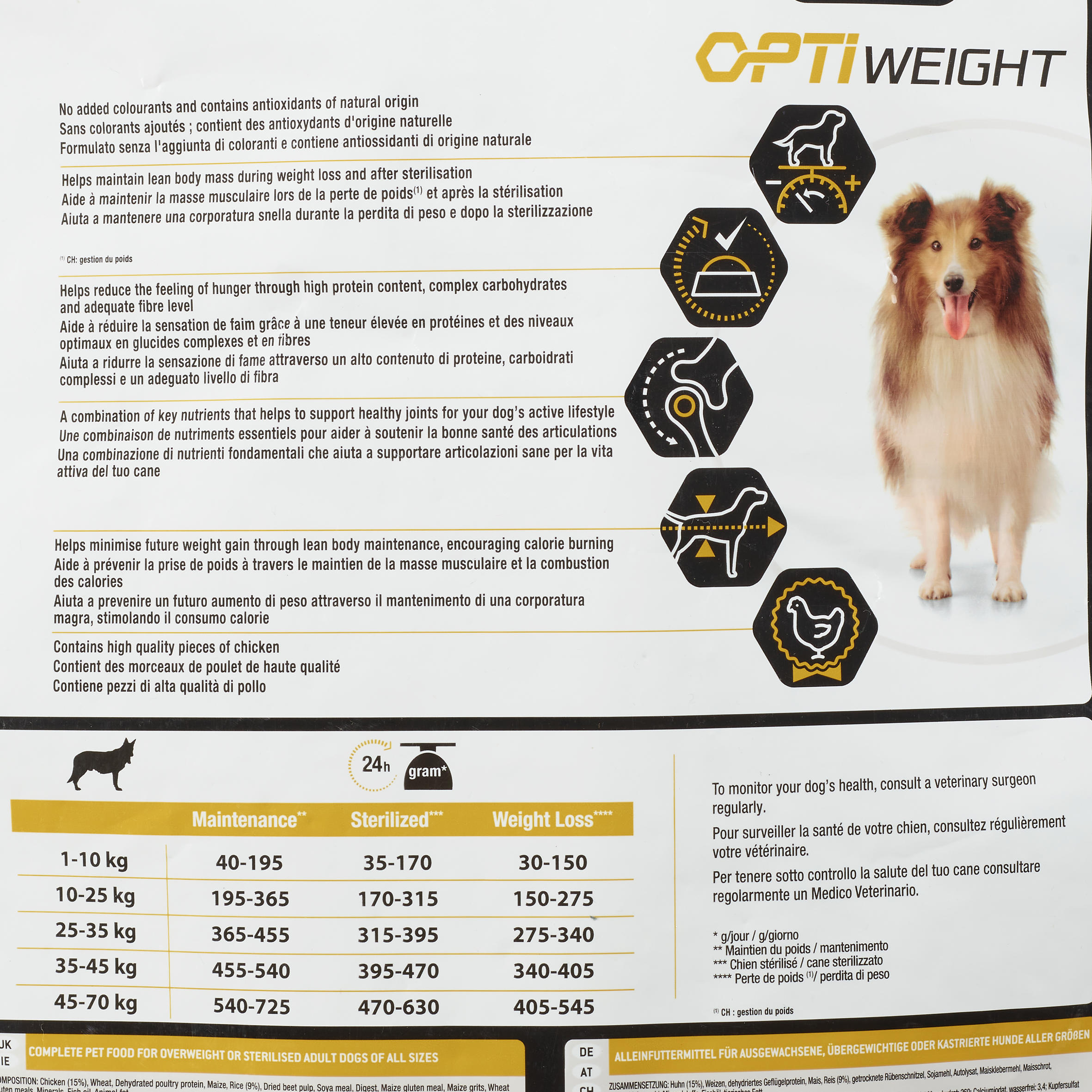 pro plan light sterilised