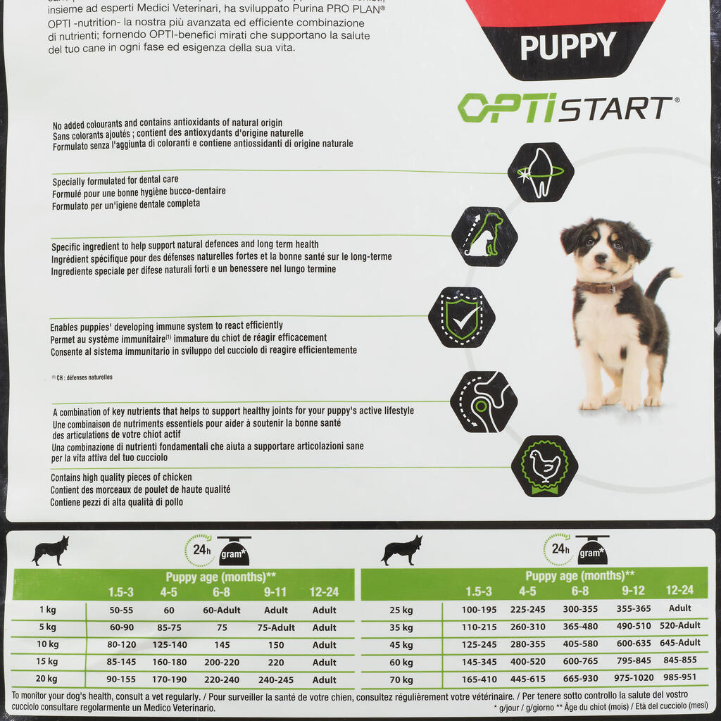 Hrana za pse na bazi piletine MEDIUM PUPPY PRO PLAN (12 kg)