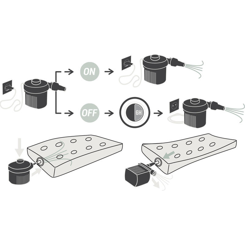 Inflador eléctrico recargable Quechua