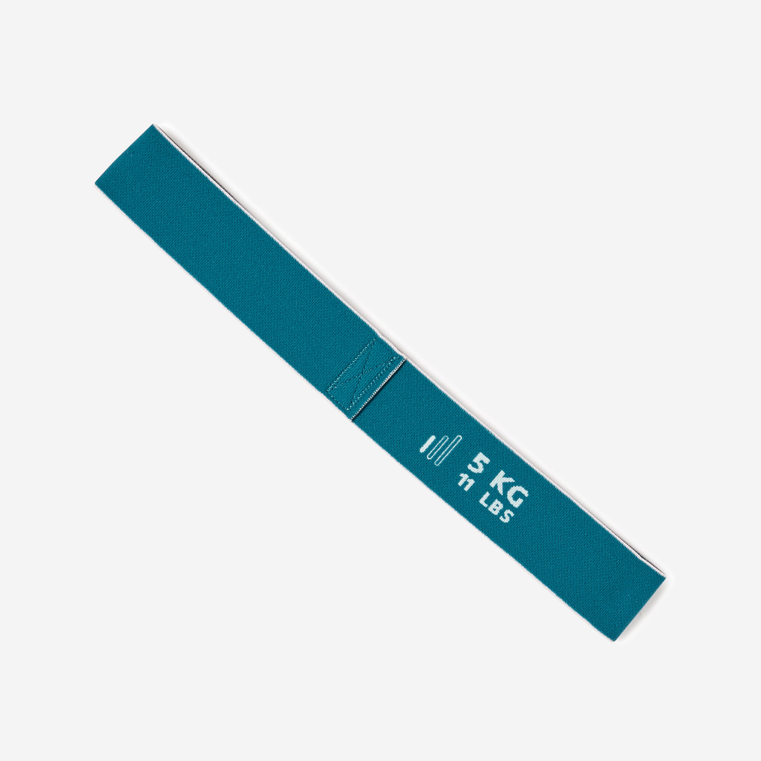 Form Fit Resistance Band (Turquoise)