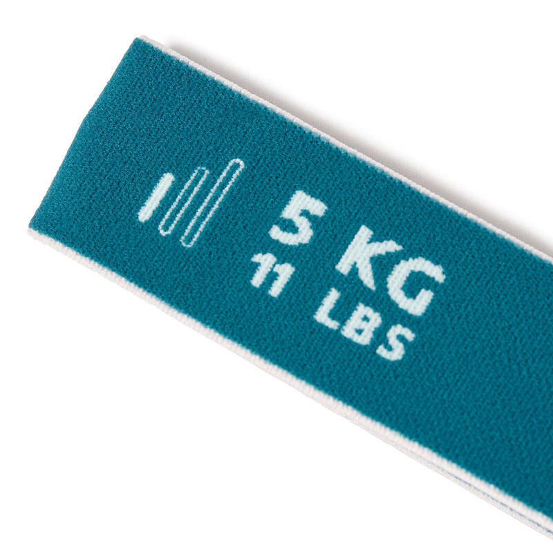 Mini bande élastique fitness résistance 5 kg Textile - Turquoise