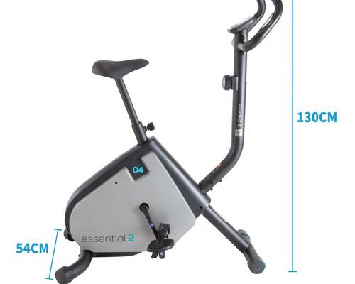 VM ESSENTIAL 2
