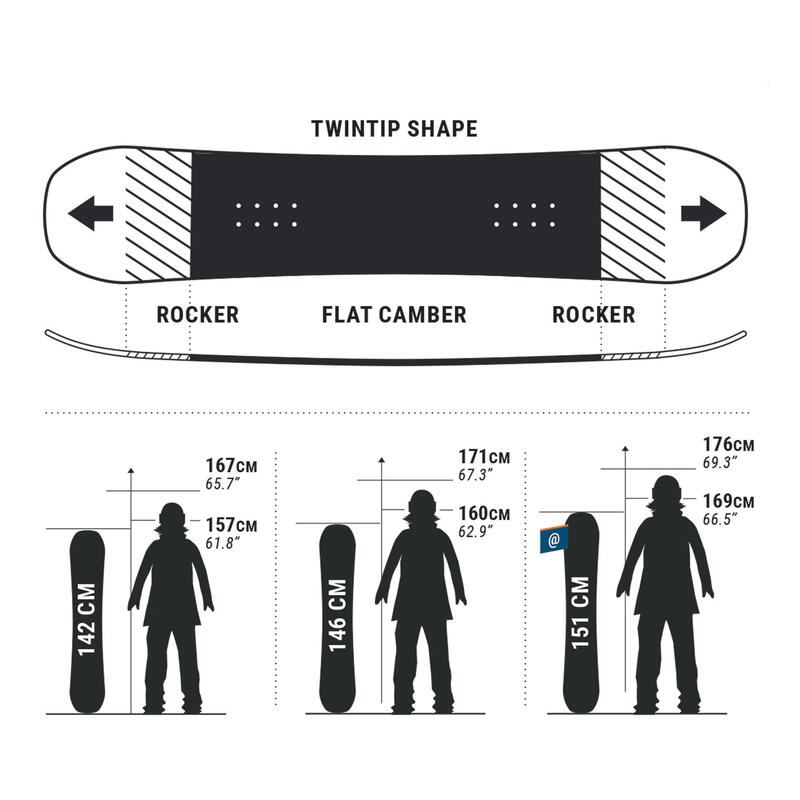Placă snowboard freestyle & all mountain ENDZONE 500 Tom Later