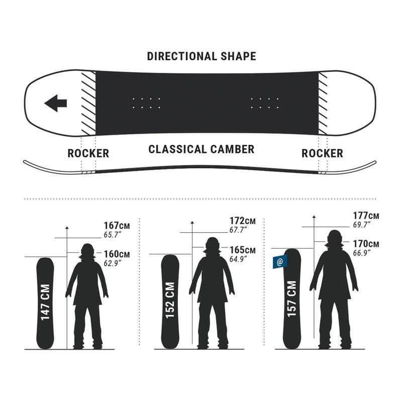 Deska snowboardowa damska Dreamscape Serenity 500 trasa&freeride