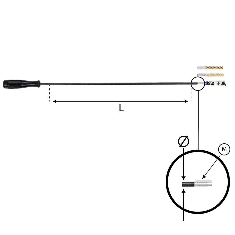 Kit Limpieza Solognac Arma Pequeño Calibre Baqueta + 3 Cepillos