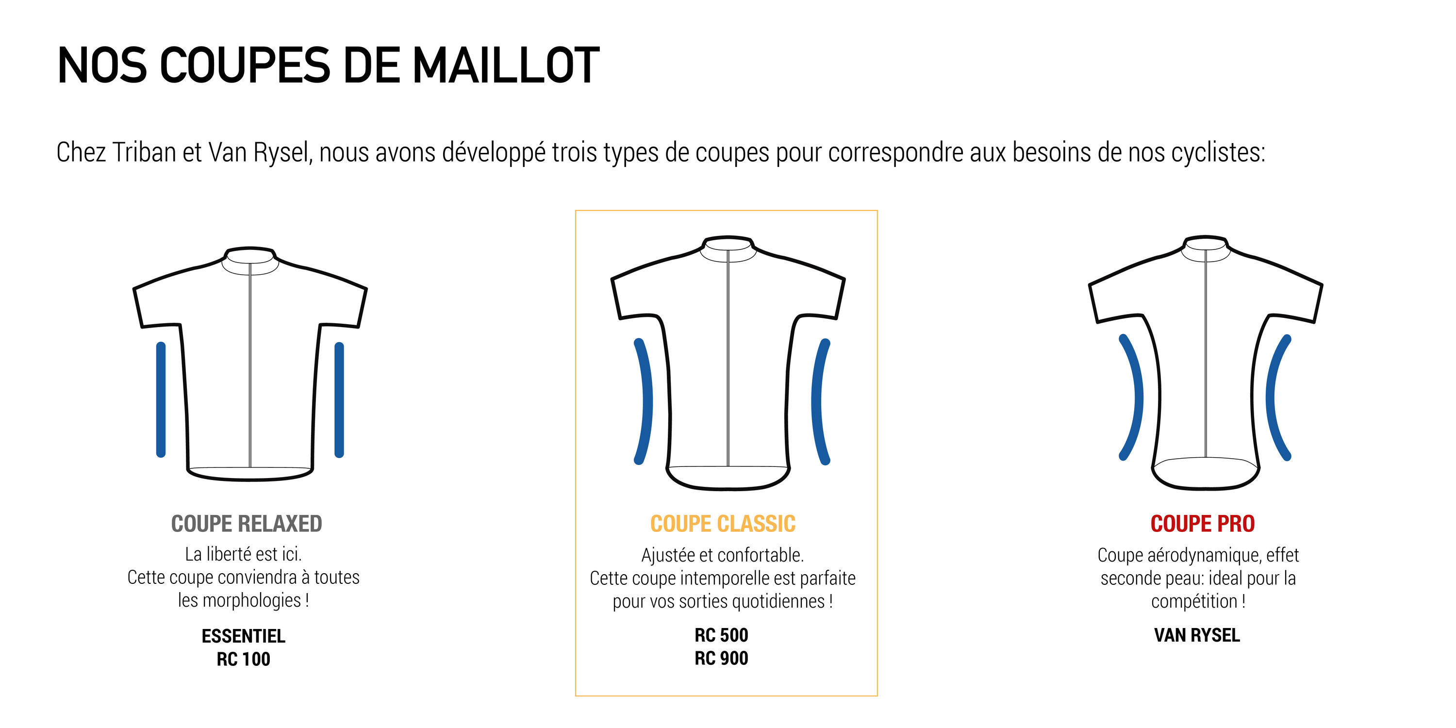 Men's Merino Short-Sleeved Cycling Jersey GRVL900 - Burgundy 5/8