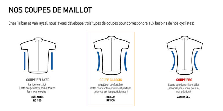Men's Merino Short-Sleeved Cycling Jersey GRVL900 - Green
