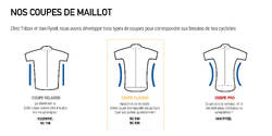 RC500 Short-Sleeved Road Cycling Jersey - Terrazzo Petrol