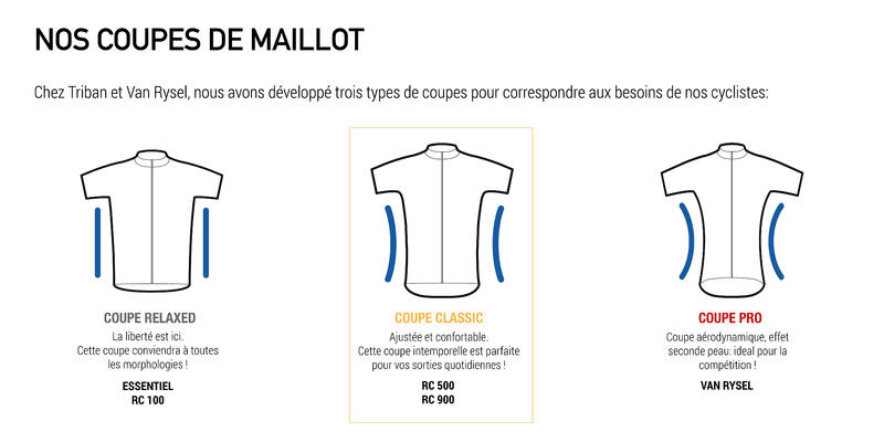 MAILLOT VELO MANCHES COURTES GRAVEL 900 70% MERINOS VERT