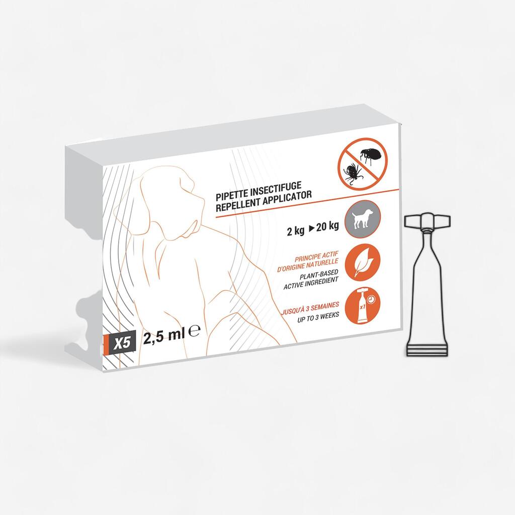 Parasite or flea pipettes for dogs weighing between 2 and 20 kg