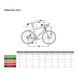 GRVL 900, Shimano GRX Titanium Frame Gravel Bike