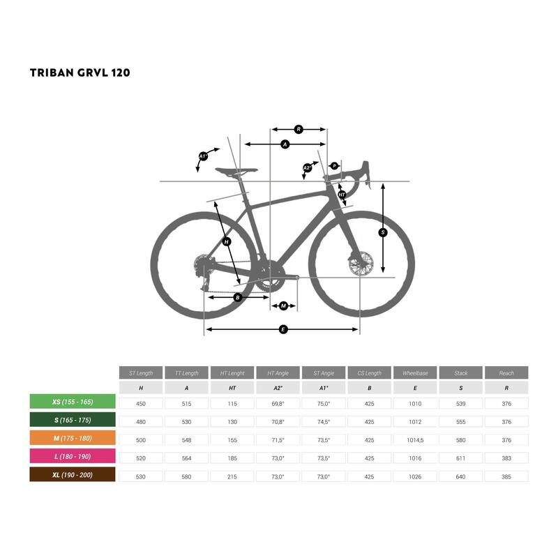 Bicicleta de gravel aluminio freno de disco monoplato 10V Triban GRVL120 verde