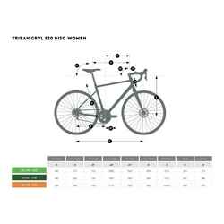 Women's Cycle Touring Road Bike RC520 105 Prowheel