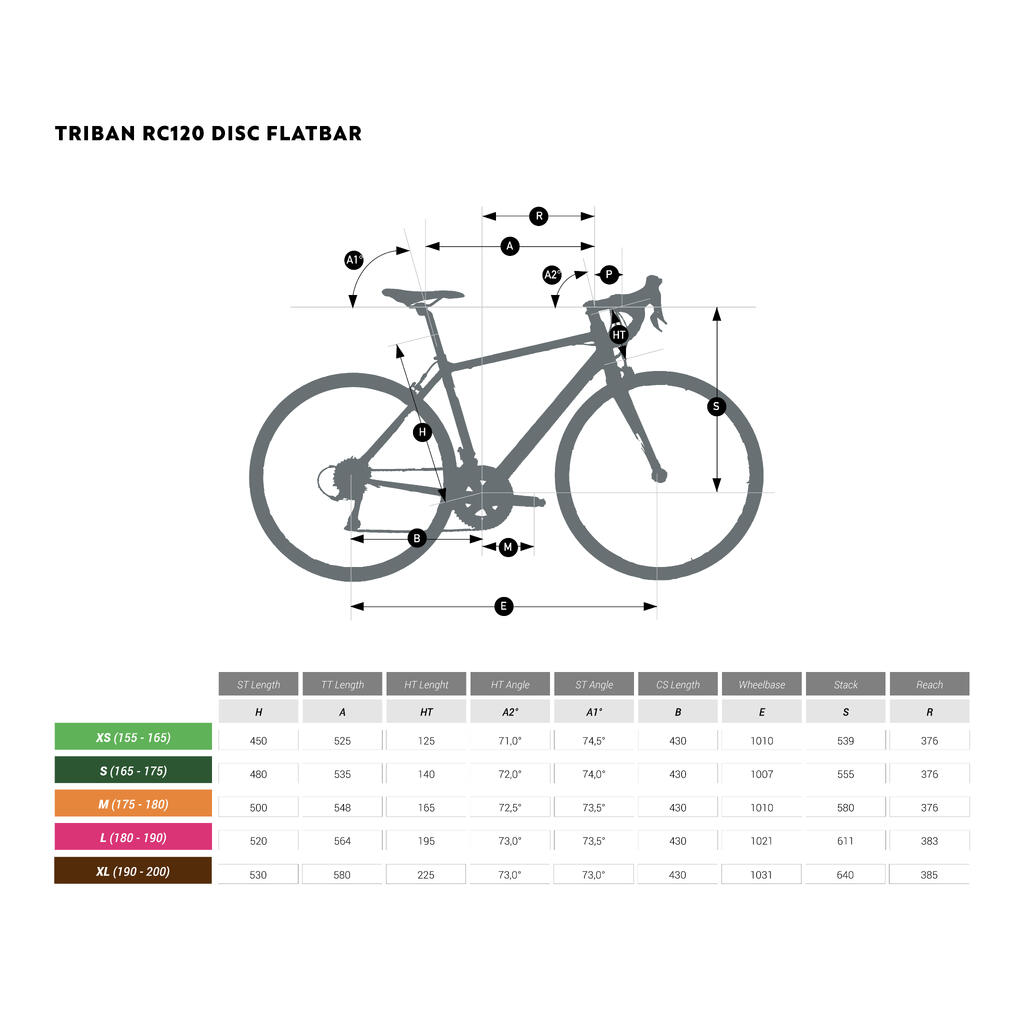 Dámsky cestný bicykel RC120 Flatbar sivý