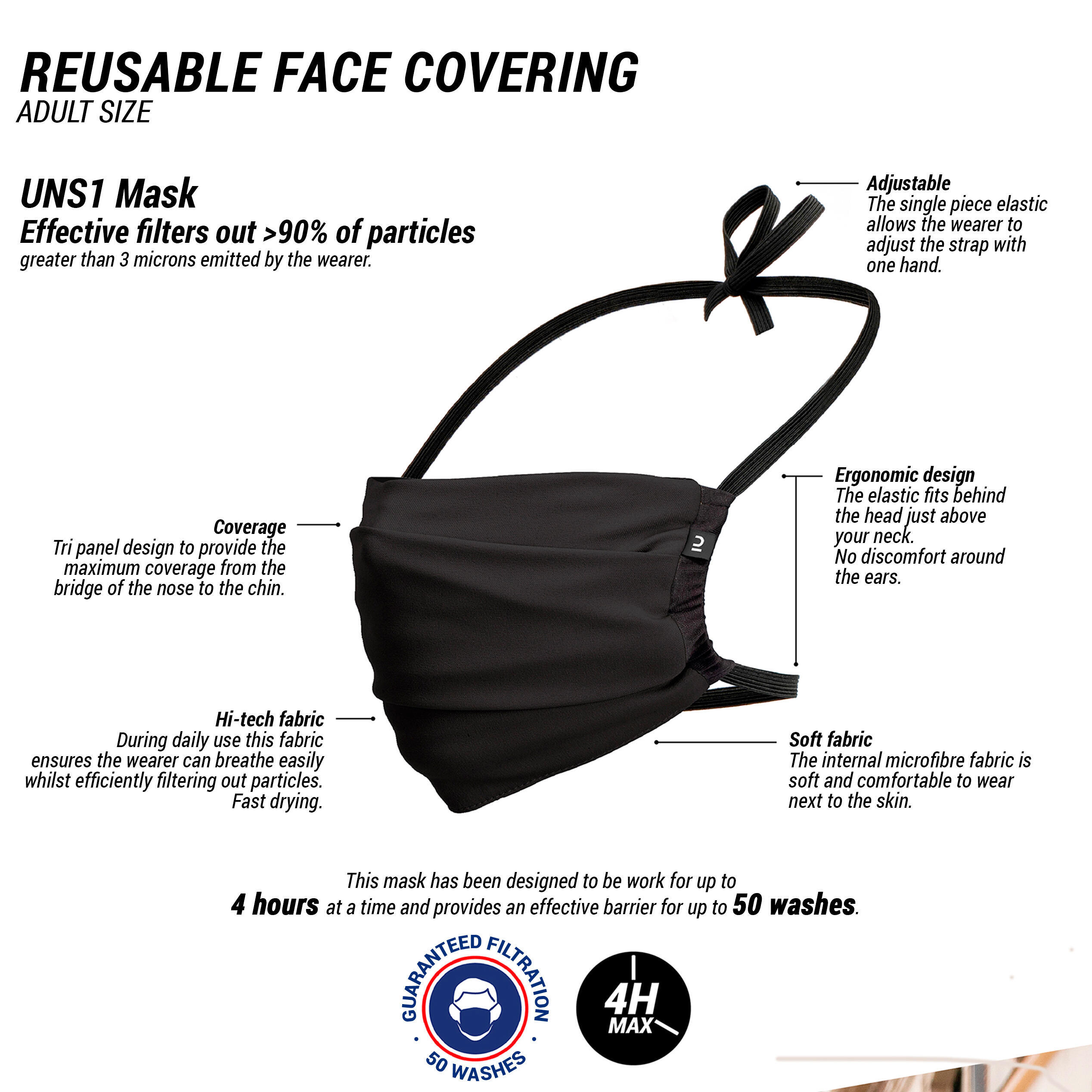 Adult Washable Covid-19 Barrier Mask Twin-Pack - Black 2/5