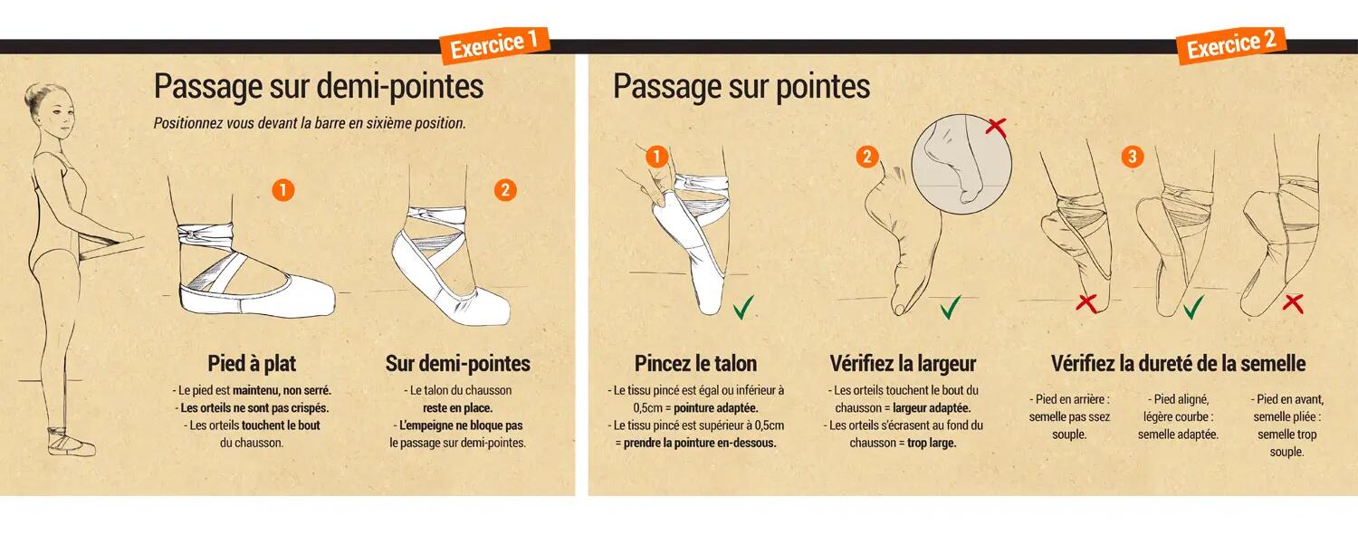 Comment choisir des pointes de danse ?